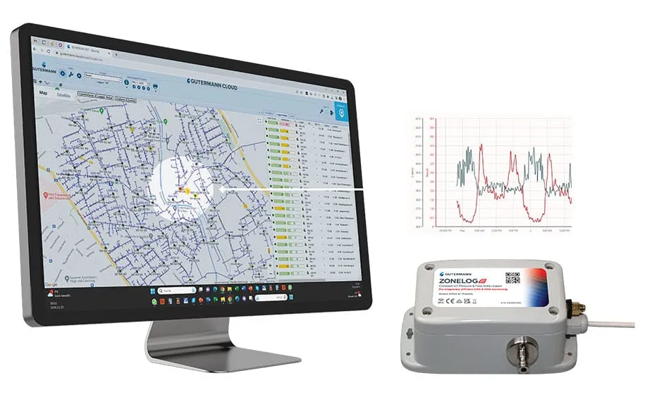 Zonelog – A new compact pressure and flow monitoring solution for rapid Non-Revenue Water Reduction, now available in the regional market through Klarwin