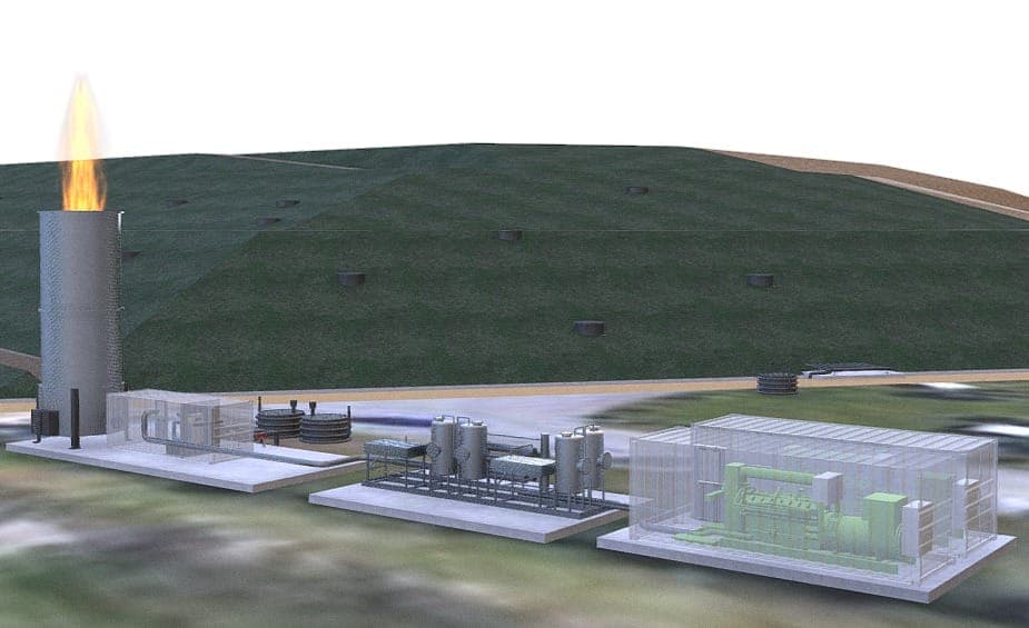 Landfill gas energy recovery — CHP cogeneration and solar PV at Brașov